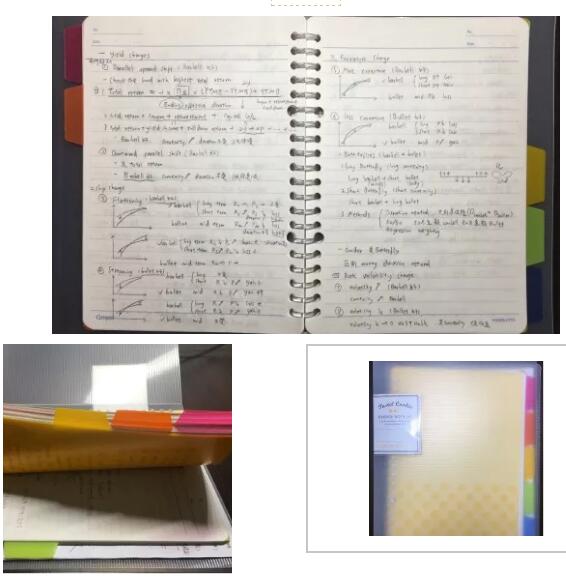 CFA三級的活頁本筆記