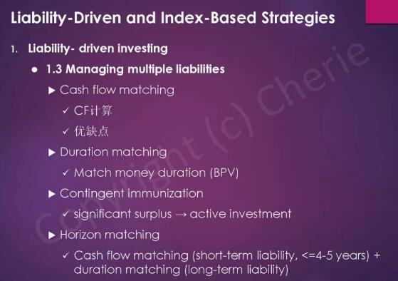 固定收益部分的原版書中例題和課后題一定要看
