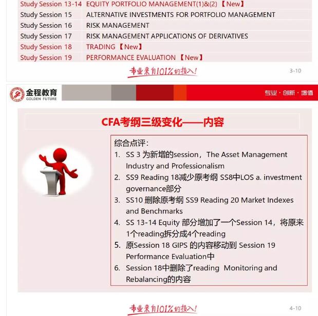 CFA二級(jí)考綱變動(dòng)說(shuō)明