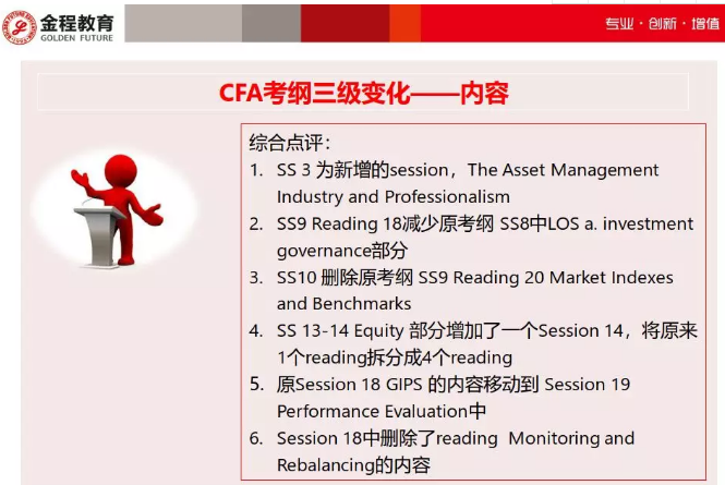  CFA三級(jí)考綱對(duì)比2