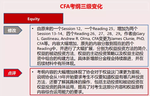  CFA三級(jí)考綱對(duì)比5