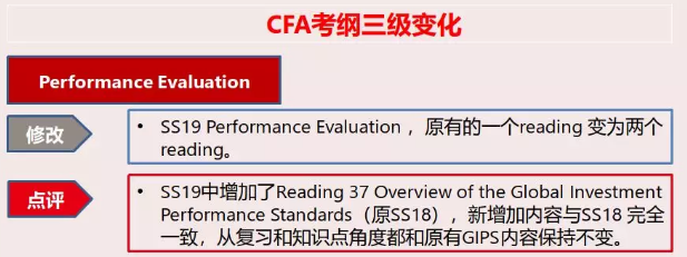  CFA三級(jí)考綱對(duì)比7