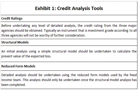 Exhibit 1 shows the firm's approach to analyzing credit risk.