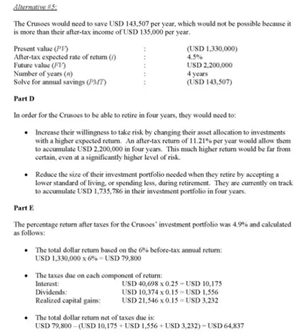 cfa三級(jí)考試試題