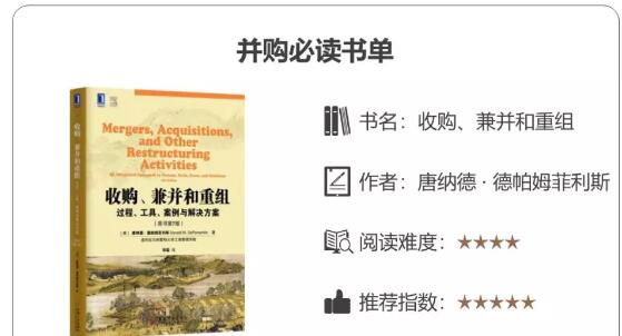 收購、兼并和重組