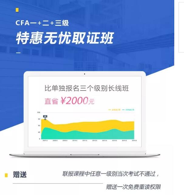 CFA一二三級(jí)無(wú)憂班