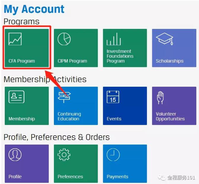 在跳轉到的頁面點擊CFA Program