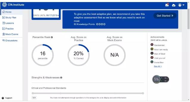 為2021的第一次CFA一級(jí)機(jī)考做更充分的準(zhǔn)備。