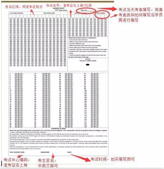 協(xié)會(huì)官網(wǎng)圖例