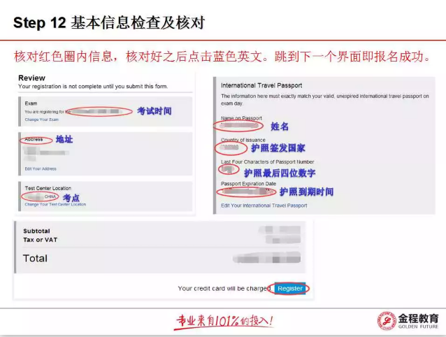 cfa基本信息檢查及核對