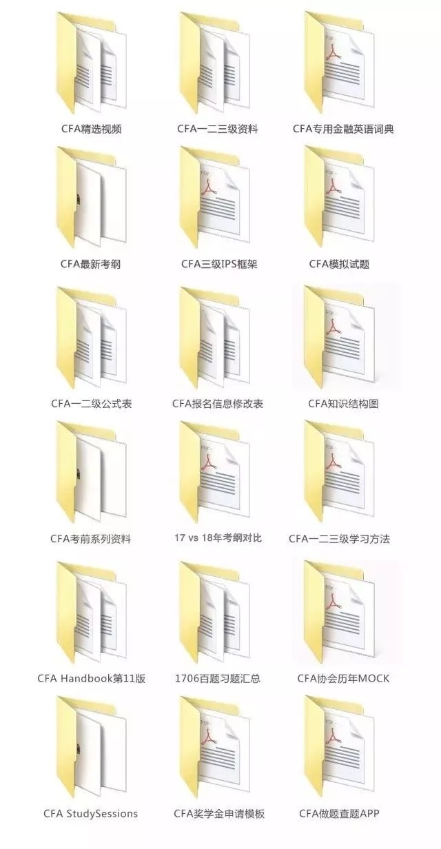 CFA考前大禮包官網(wǎng)MOCK+精華考點(diǎn)+學(xué)霸筆記