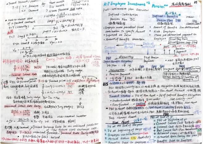 附學(xué)習(xí)筆記
