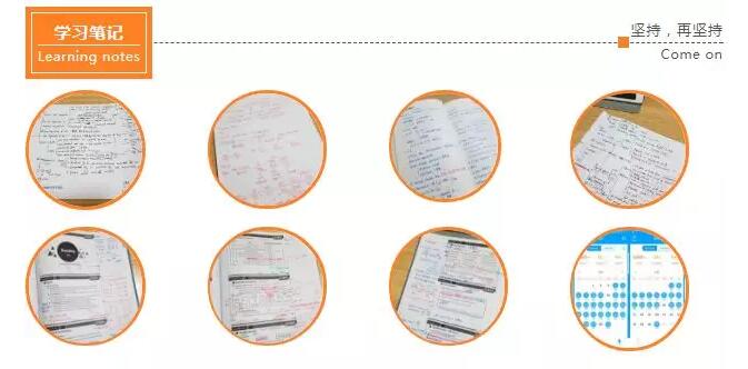 時(shí)間緊迫的CFA考生，建議就是基礎(chǔ)班講義和百題講義為主就好