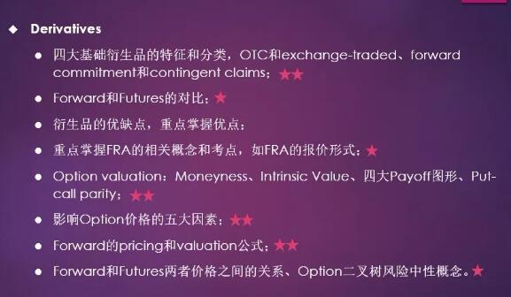 紀(jì)老師為大家總結(jié)了CFA一級(jí)衍生品投資的8大必考知識(shí)點(diǎn)：