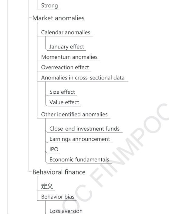 CFA一級(jí)權(quán)益4