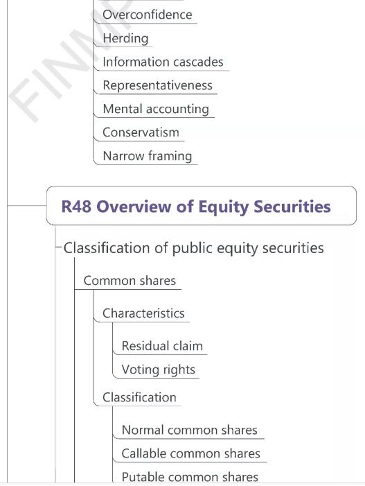 CFA一級(jí)權(quán)益5