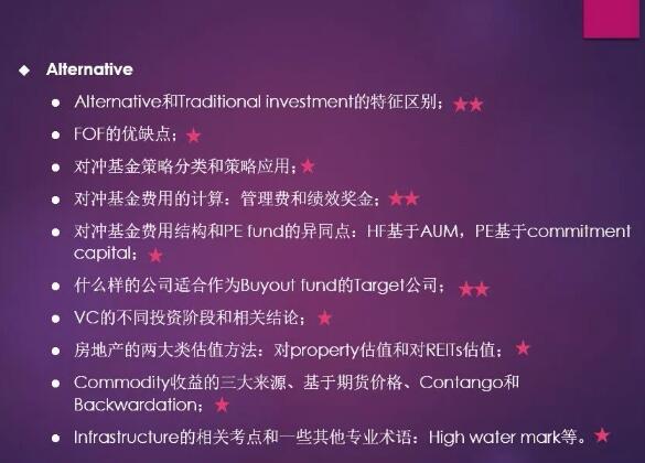 CFA一級Alternative，紀老師一共總結了10大必考知識點