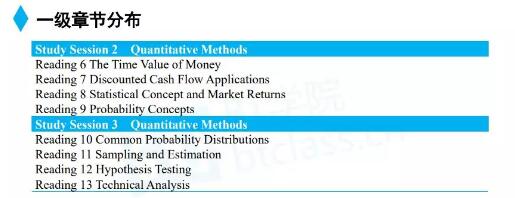 數(shù)量分析分為兩大 Session，一共是8個(gè)Reading對應(yīng)著四大部分。