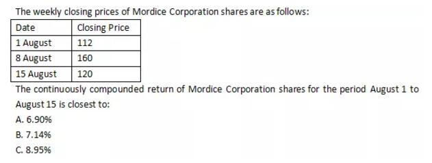 CFA一級考點：Continuously compounding