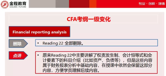 cfa一級考試大綱對比5