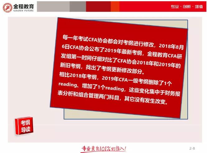 2019年CFA一級考試有哪些變化吧