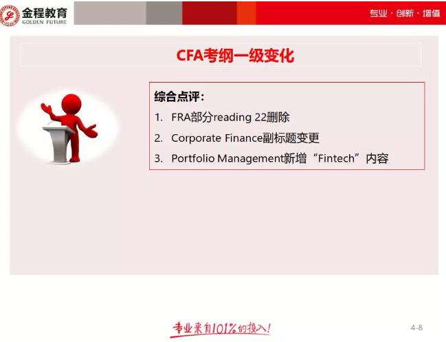 2019年CFA一級考試大綱變化