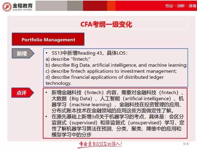 cfa考試大綱變化