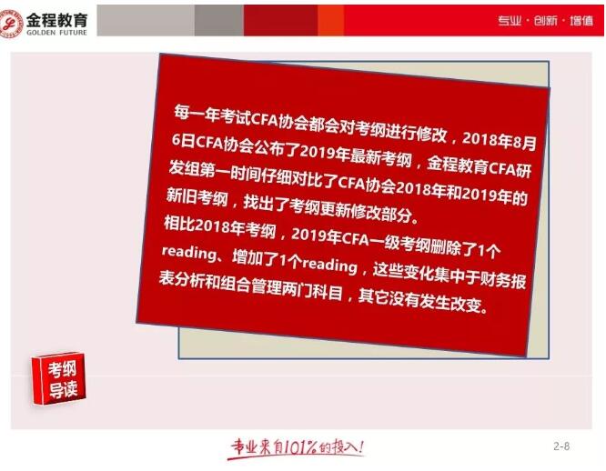 金程CFA老師就對(duì)考綱做了解析和新增考點(diǎn)對(duì)比