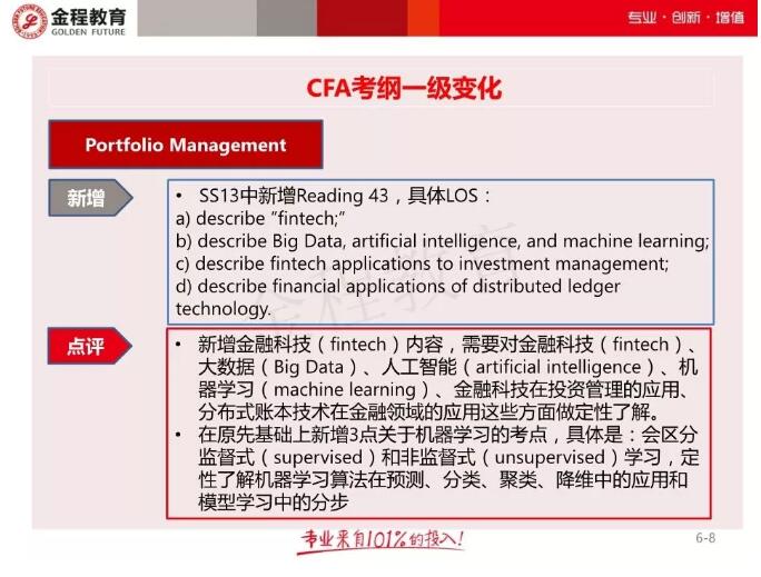 cfa新增考點(diǎn)解析