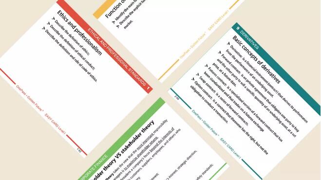 cfa一級易卡風采展示