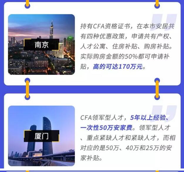 上海，北京，天津，重慶等地紛紛給到CFA持證人獎金，房補(bǔ)，很多福利政策著實(shí)誘人