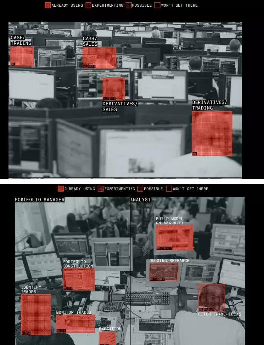 Morgan Stanley也計劃用算法武裝其1.6萬名理財顧問