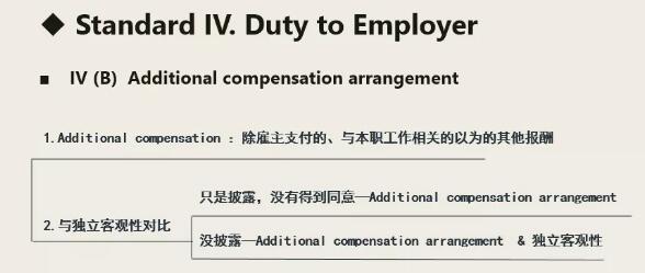 有關職業(yè)倫理七大條準則的框架03