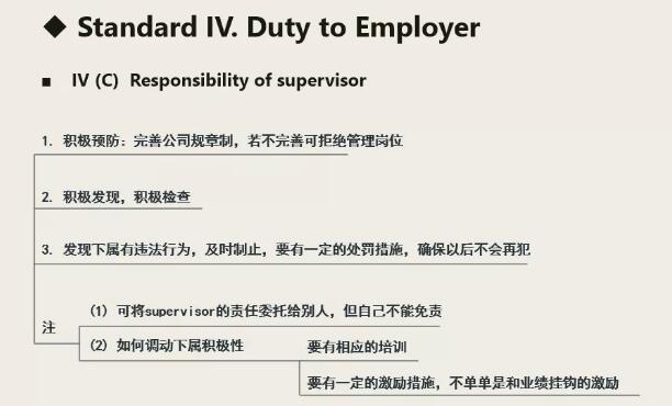 有關職業(yè)倫理七大條準則的框架04