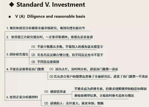 有關職業(yè)倫理七大條準則的框架05