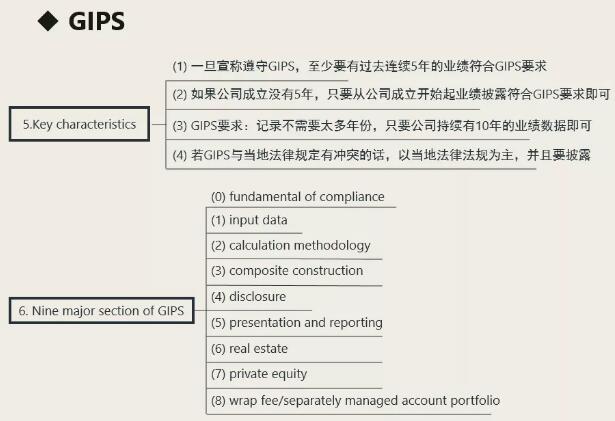 GIPS中需要大家在CFA一級中掌握的內容如下：