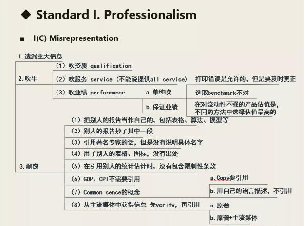 有關職業(yè)倫理七大條準則的框架3