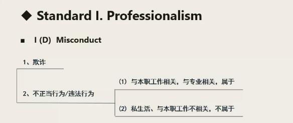 有關職業(yè)倫理七大條準則的框架4