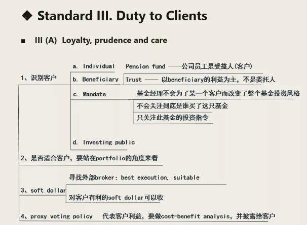 有關職業(yè)倫理七大條準則的框架7