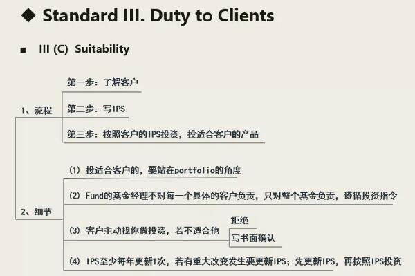 有關職業(yè)倫理七大條準則的框架9