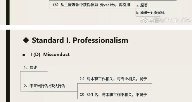 首先是有關職業(yè)倫理七大條準則的框架，按照條款順序依次如下2