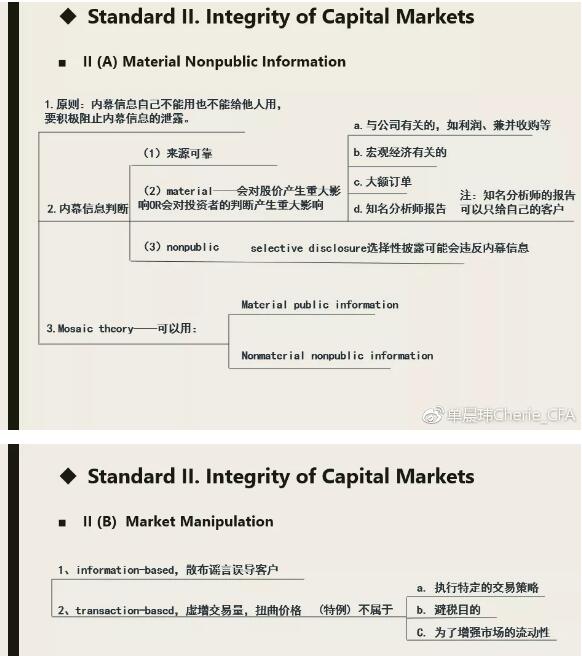 首先是有關職業(yè)倫理七大條準則的框架，按照條款順序依次如下3