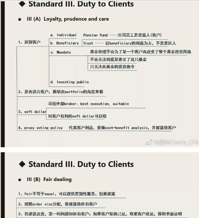 首先是有關職業(yè)倫理七大條準則的框架，按照條款順序依次如下4