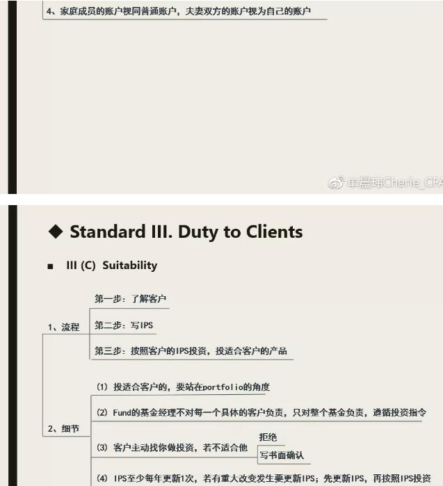 首先是有關職業(yè)倫理七大條準則的框架，按照條款順序依次如下5