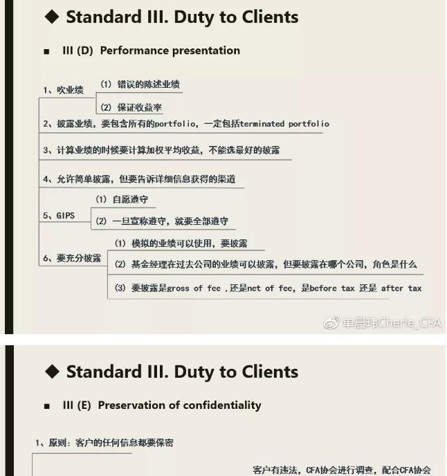 首先是有關職業(yè)倫理七大條準則的框架，按照條款順序依次如下6