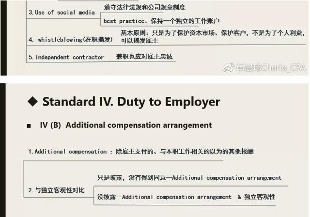 首先是有關職業(yè)倫理七大條準則的框架，按照條款順序依次如下8