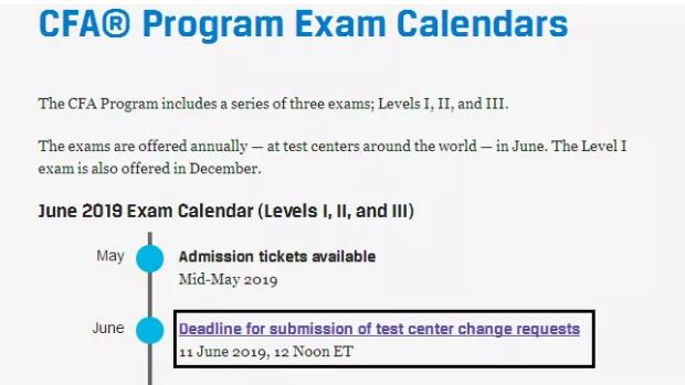 cfa考點(diǎn)申請(qǐng)截止日期
