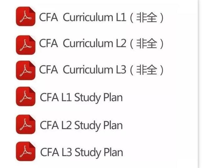 CFA一、二、三級資料