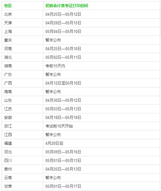 2017年初級(jí)會(huì)計(jì)職稱考試準(zhǔn)考證打印時(shí)間