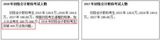 2018年初級職稱考試考生人數(shù)預(yù)計突破400萬 競爭激烈